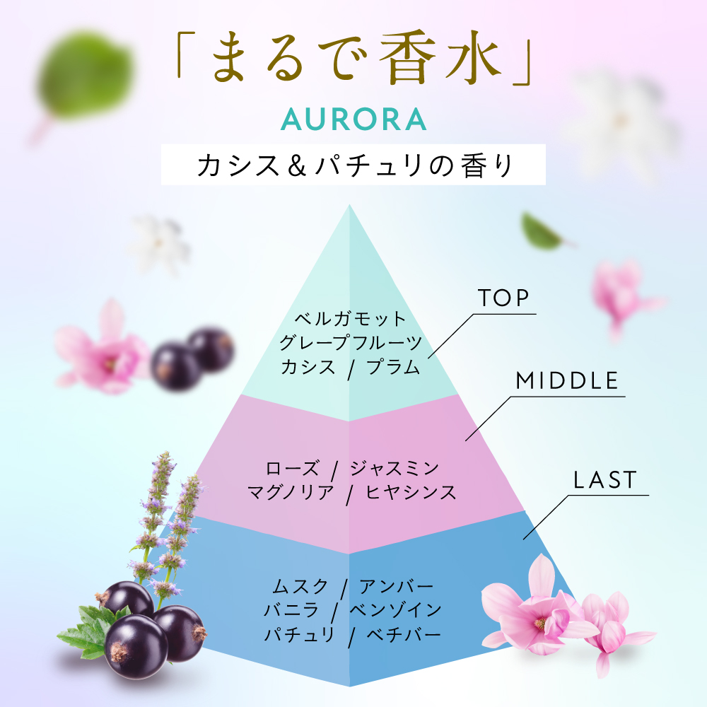 ヒリツ バランスケアハンドセラム オーロラ スムース モイスト | hiritu | 18