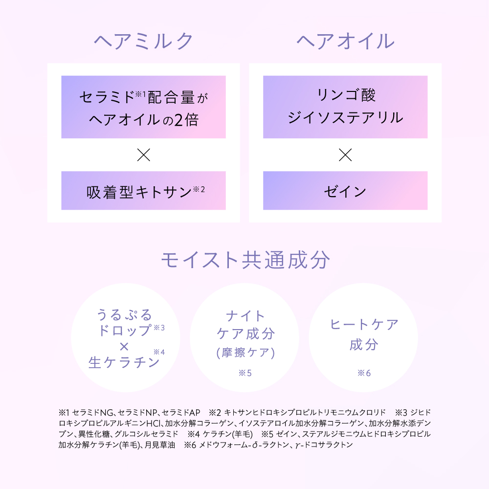 hiritu(ヒリツ) バランスリペアヘアオイル/ヘアミルク スムース・モイスト アプリコット＆ジャスミン ペアー＆ムスク 毛髪補修成分 キューティクルケア成分 | hiritu | 11