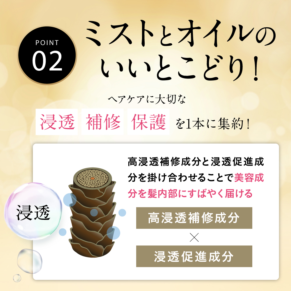 【夏限定】hiritu(ヒリツ) バランスリペアセラムミスト サワカ スムース モイスト | hiritu | 14