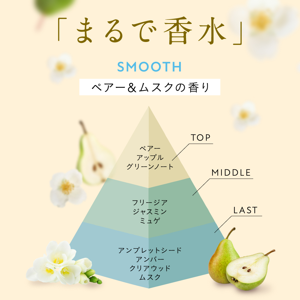 【夏限定】hiritu(ヒリツ) バランスリペアセラムミスト サワカ スムース モイスト | hiritu | 18