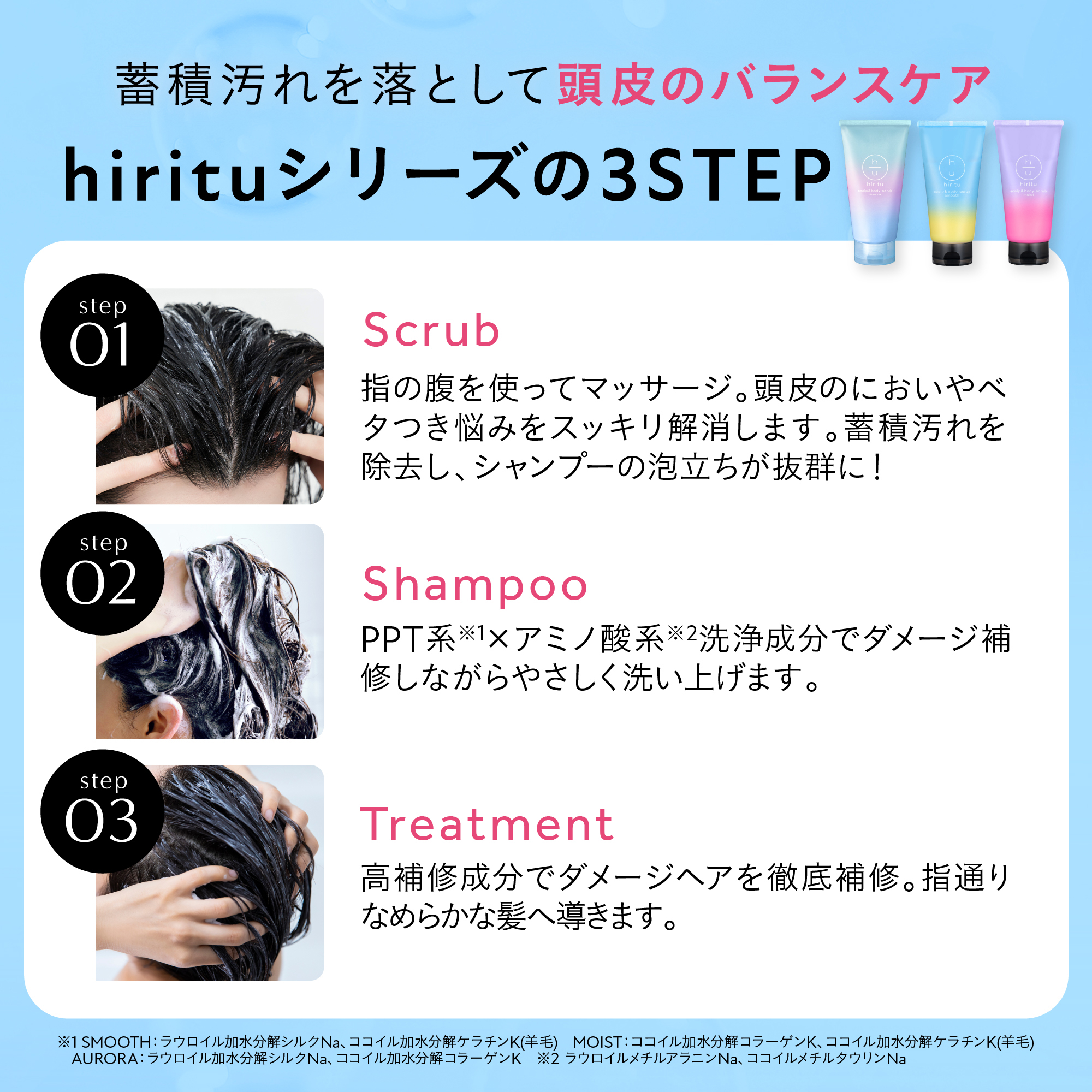 hiritu（ヒリツ） スカルプ＆ボディスクラブ 4Daysトライアル 頭皮
