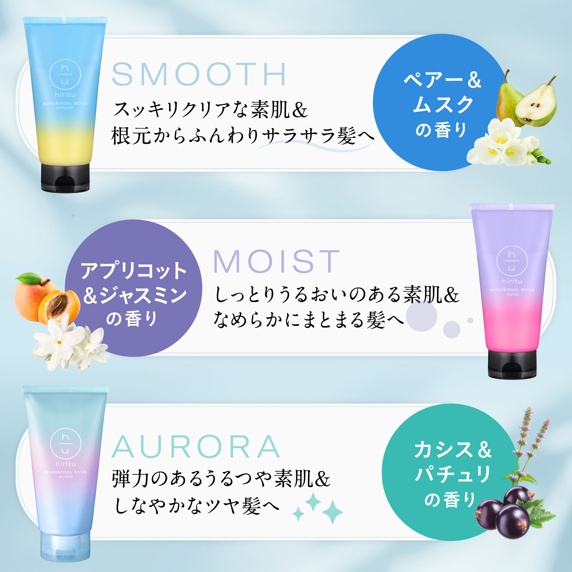hiritu（ヒリツ） スカルプ＆ボディスクラブ 4Daysトライアル 頭皮
