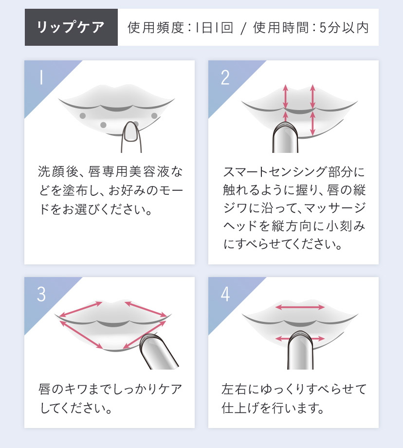 Le ment（ルメント）アイケアプロ 目元用音波美顔器 イオン導入 温熱