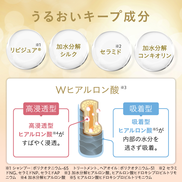 ヒリツ バランスリペア ヘア＆ボディケア 3点セット スムース(シャンプー/ヘアトリートメント/スクラブ) | hiritu | 07