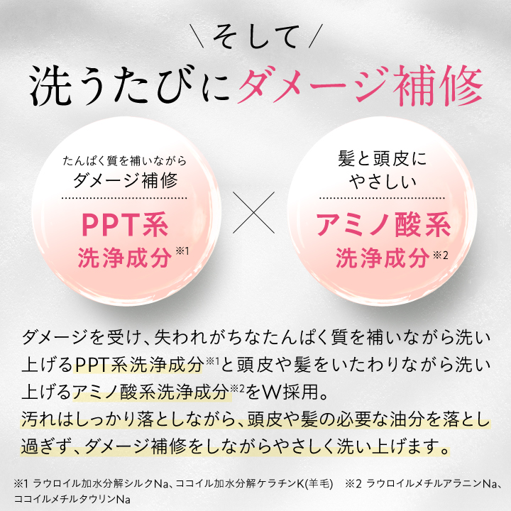 ヒリツ バランスリペア ヘア＆ボディケア 3点セット スムース(シャンプー/ヘアトリートメント/スクラブ) | hiritu | 12