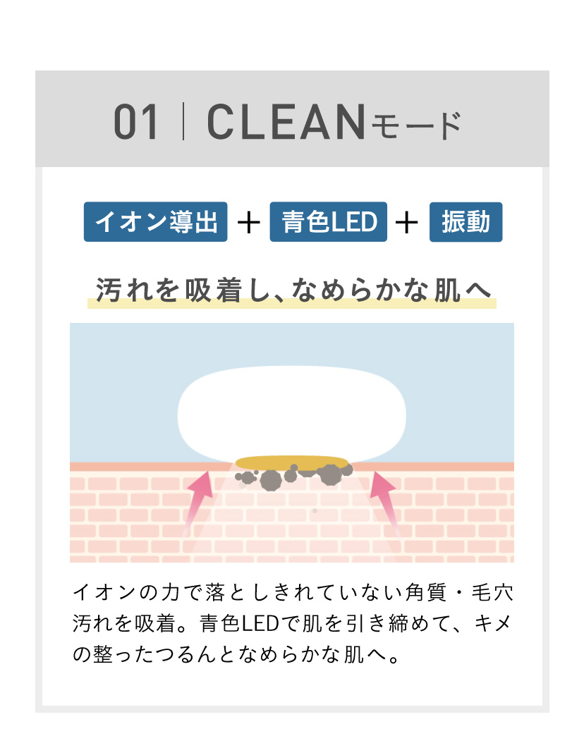 送料無料(沖縄県・一部離島を除く)】UUUNI(ウーニ) ブライトアップ RF