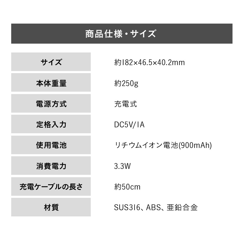 送料無料(沖縄県・一部離島を除く)】UUUNI(ウーニ) ブライトアップ RF