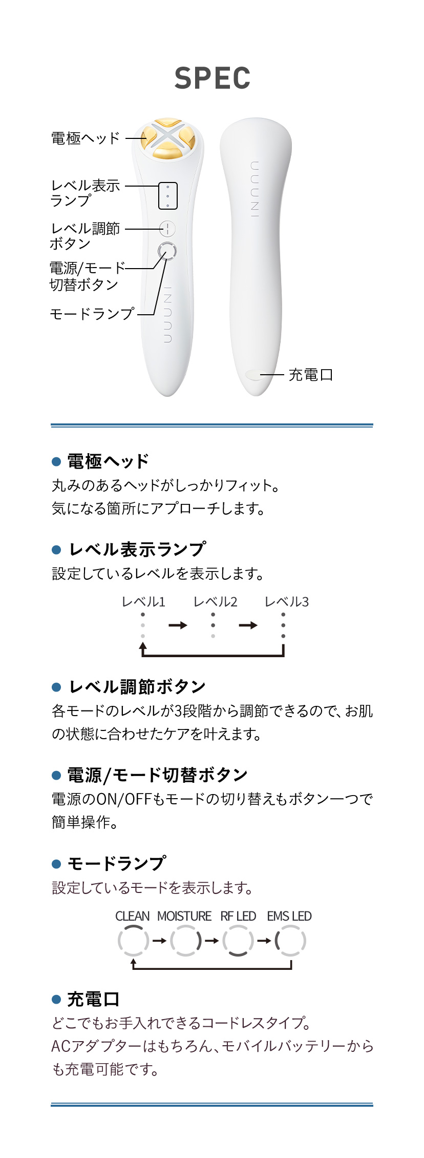 UUUNI(ウーニ) ブライトアップ RFリフター マルチケア美顔器 イオン