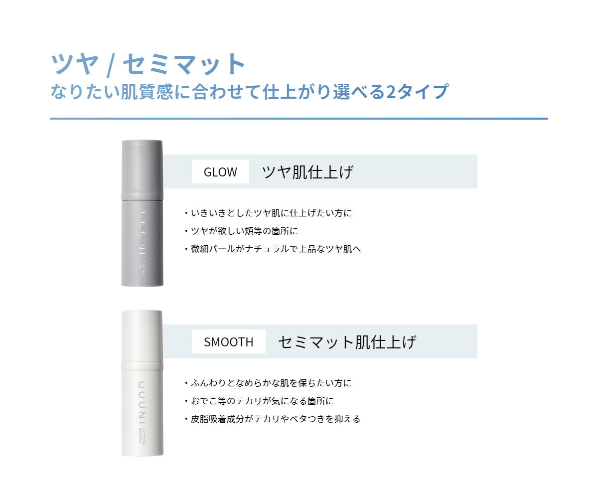 UUUNI(ウーニ) UVプライマー UV Primer 美容成分(保湿)配合 スキンケア