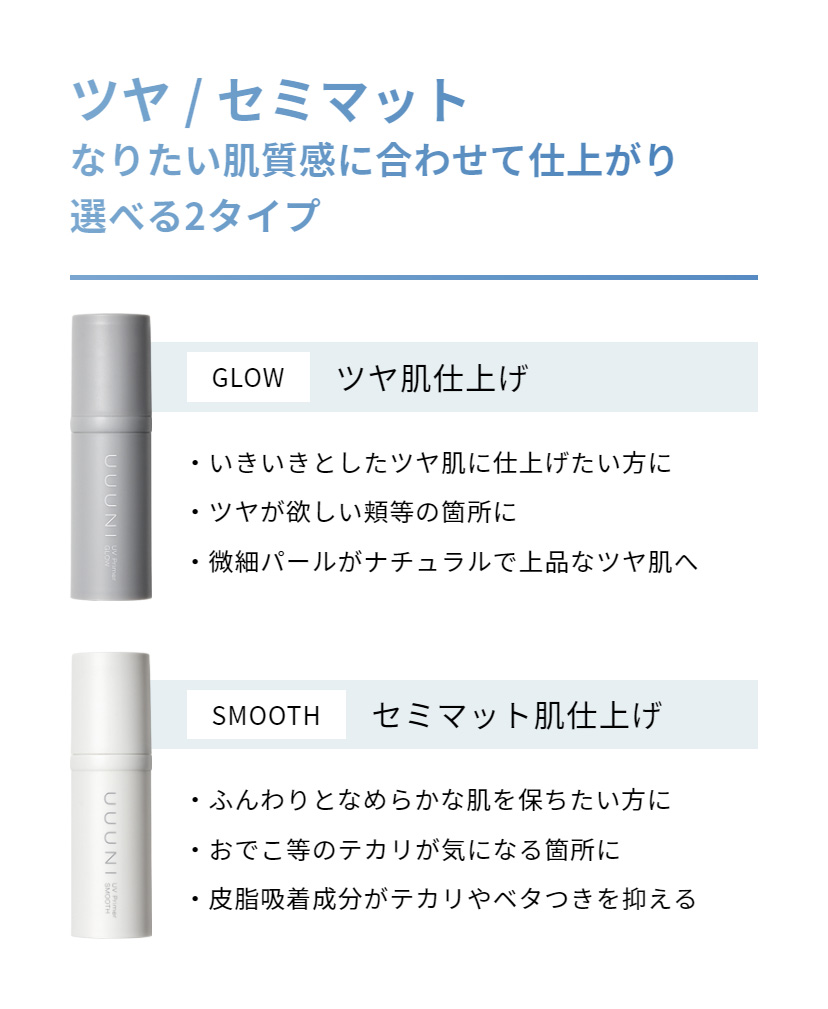 UUUNI(ウーニ) UVプライマー UV Primer 美容成分(保湿)配合 スキンケア