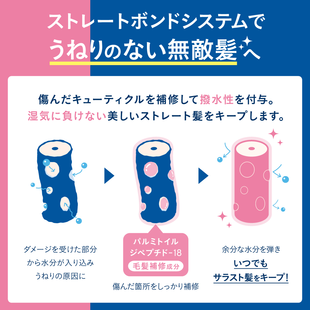 Cosme College Yahoo!店 - unu｜Yahoo!ショッピング