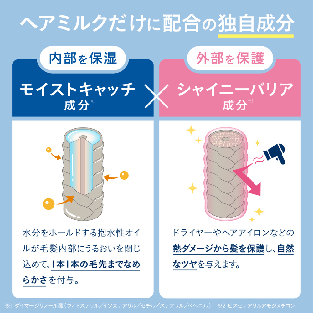 unu（ウヌ） ウヌボレストレート 選べる3点・4点セット シャンプー