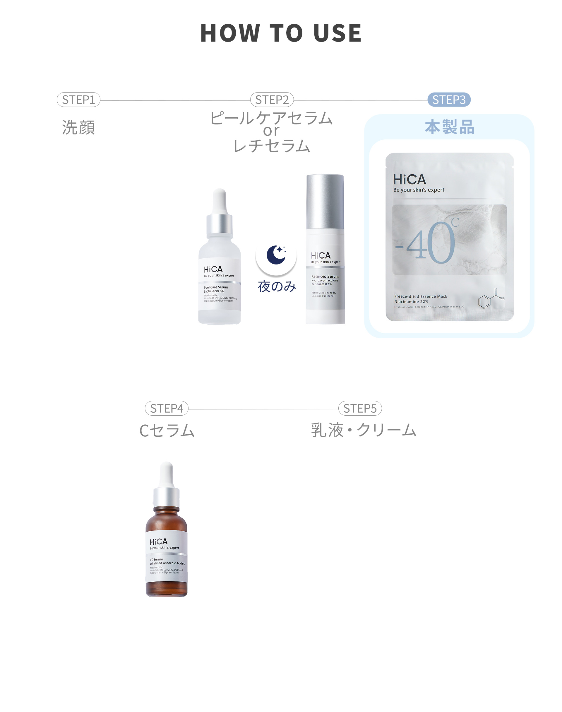 HiCA 【公式】ヒカ フリーズドライエッセンスマスク ナイアシンアミド
