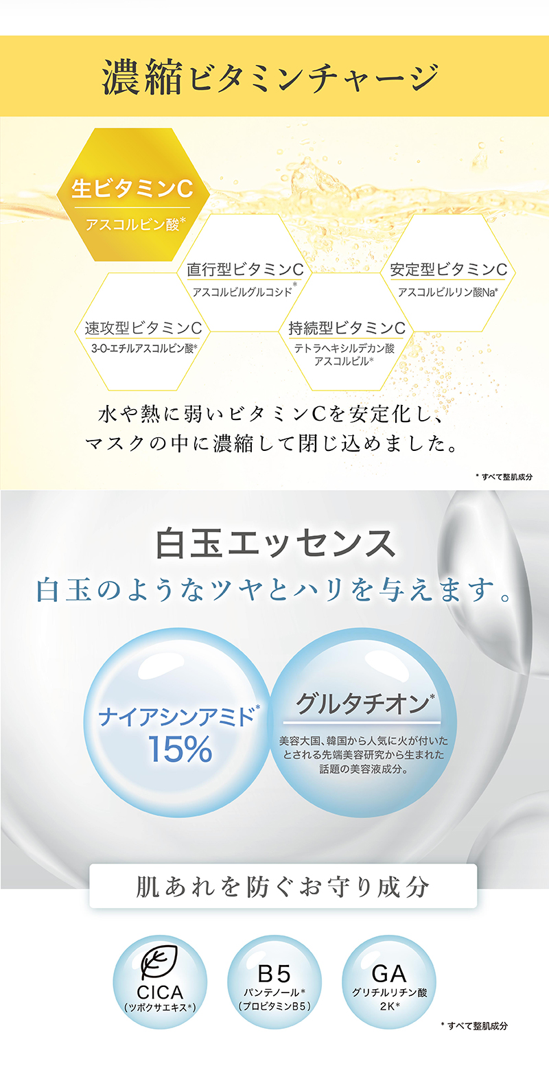 HiCA 【公式】HiCA フリーズドライエッセンスマスク ナイアシンアミド