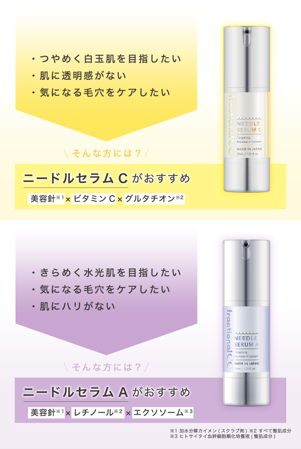 fractional CC 【公式】フラクショナルCC ニードルセラムC ニードル