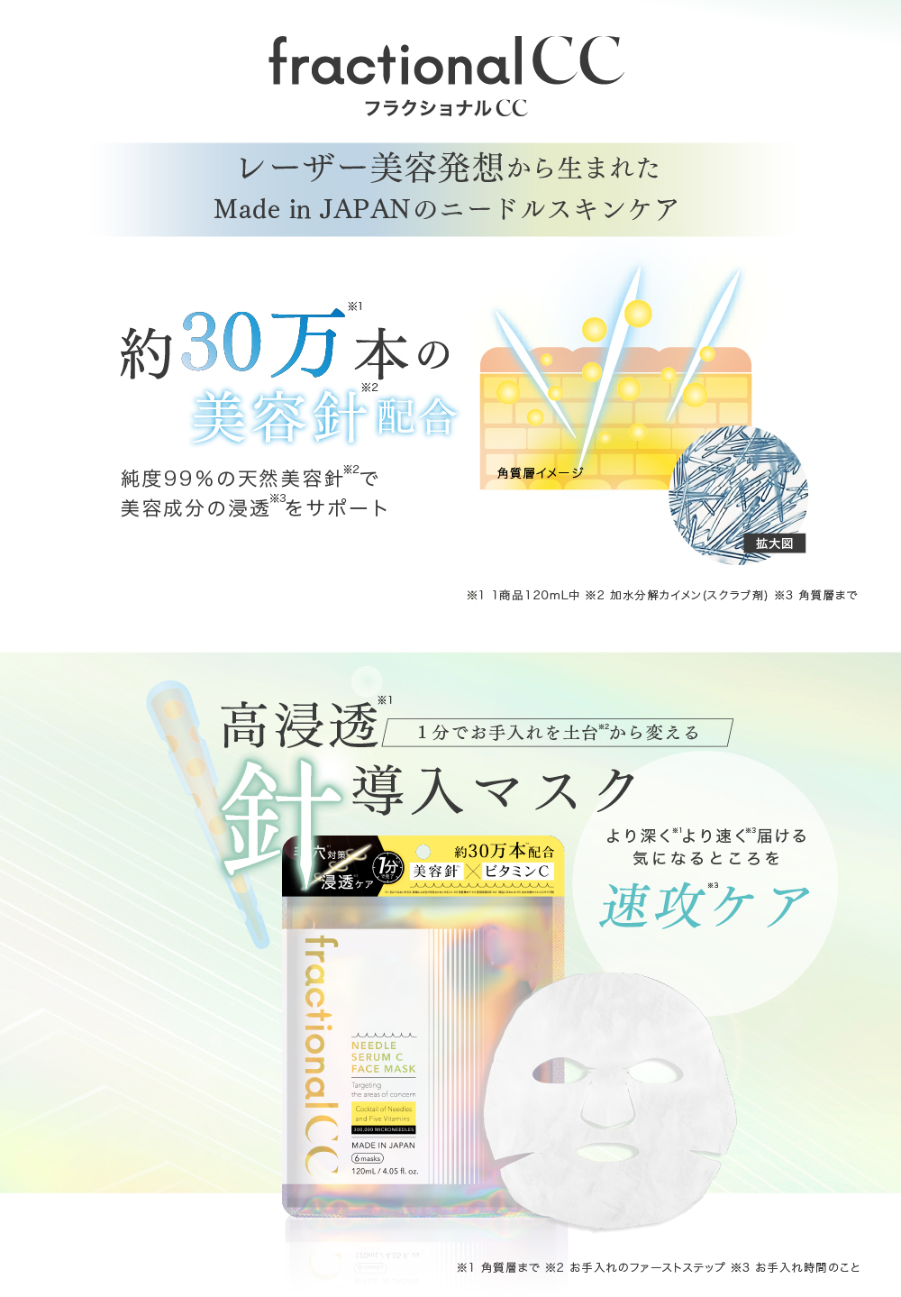 fractional CC 【公式】フラクショナルCC ニードルマスクC 6枚×2袋