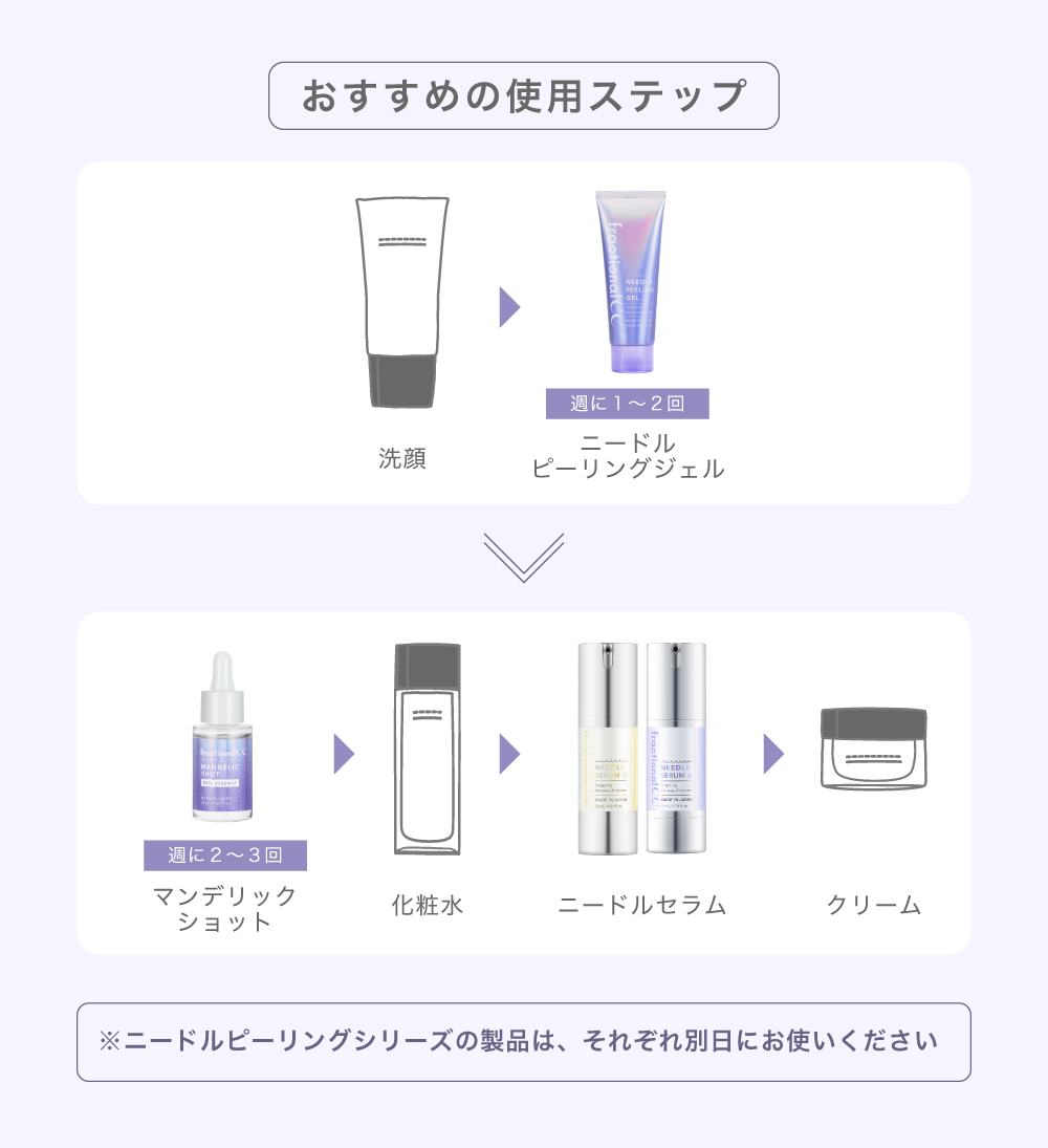 fractional CC 【公式】フラクショナルCC ニードルピーリング