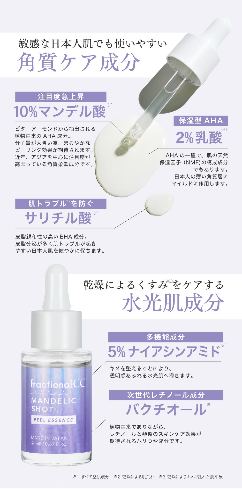 美容液 CQT.CQ 4+.DJ.D l Serum