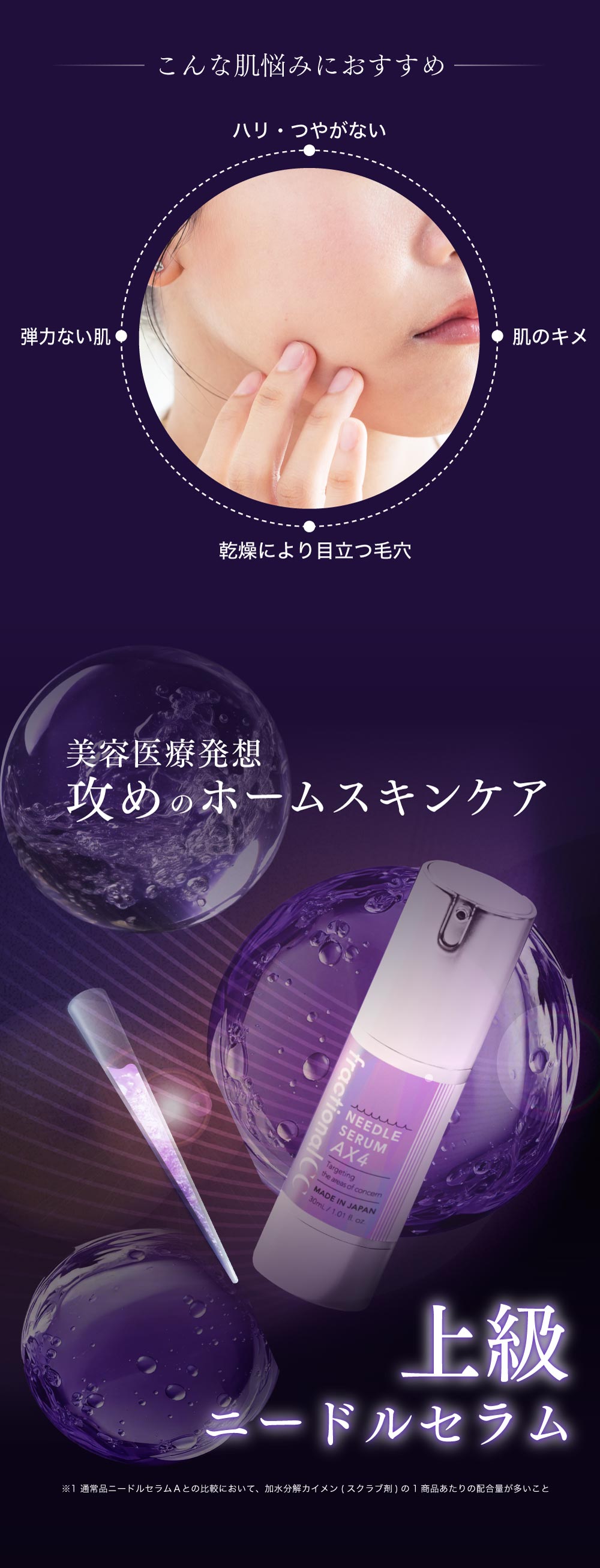fractional CC 【公式】フラクショナルCC ニードルセラムAX4