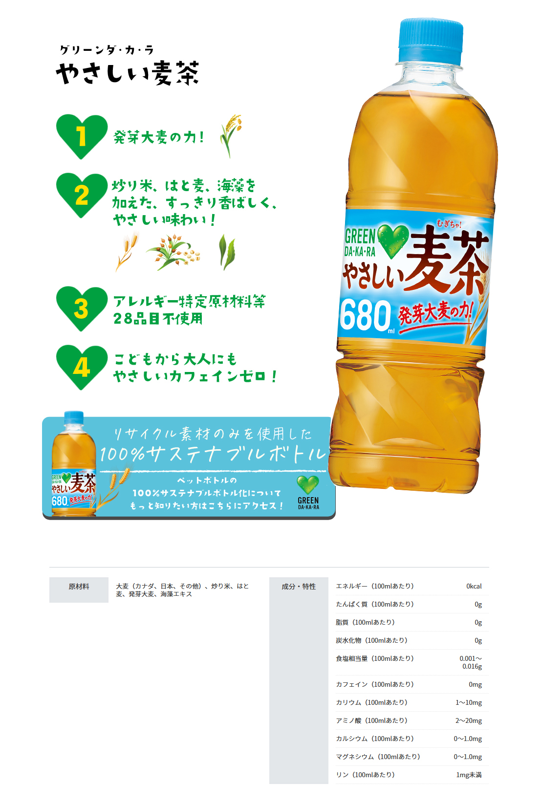 サントリー GREEN DA・KA・RA やさしい麦茶680mlPET×24本入 1ケース