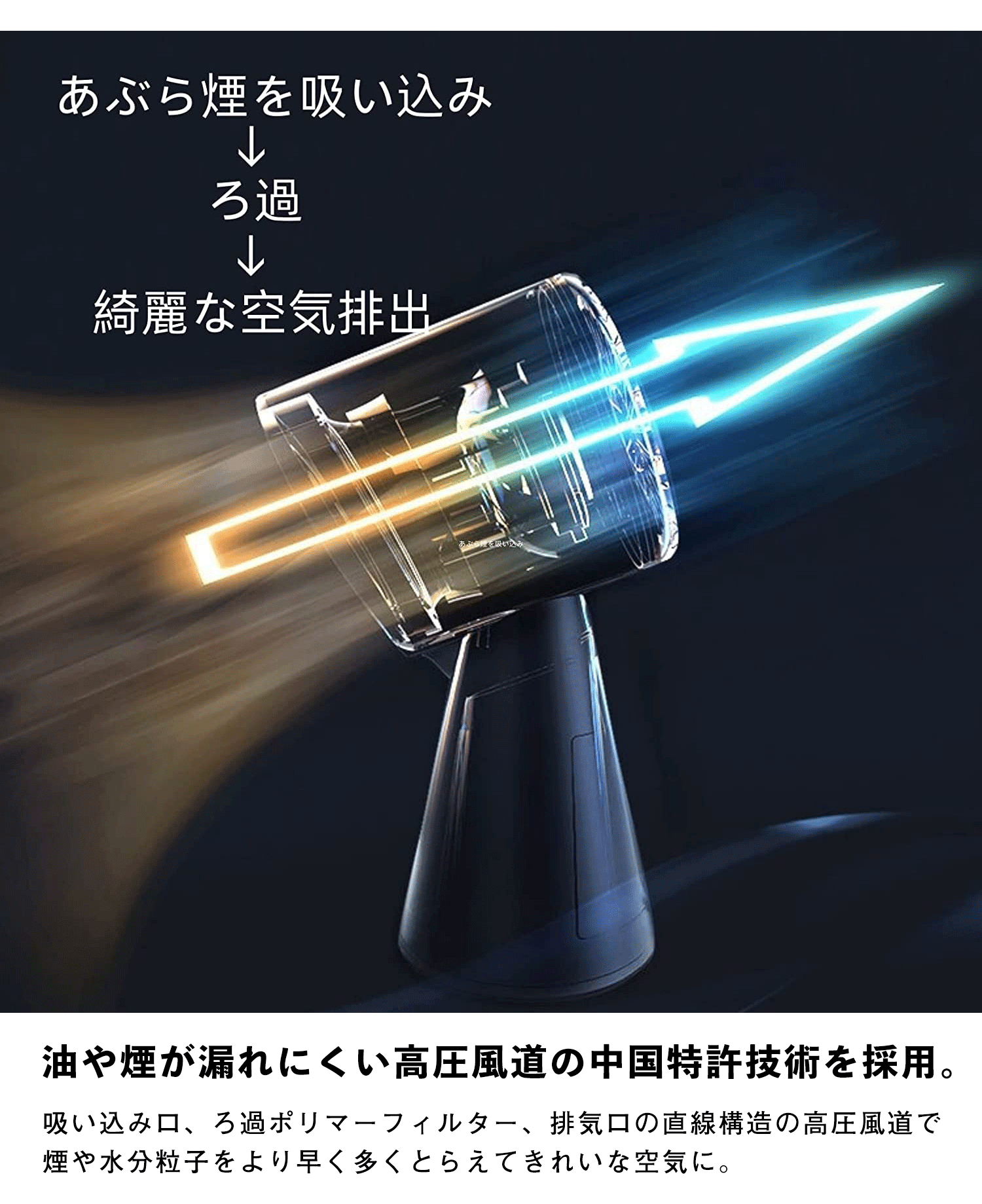 テーブルクッキングの煙と油を吸い取る 卓上レンジフード 送料無料/油