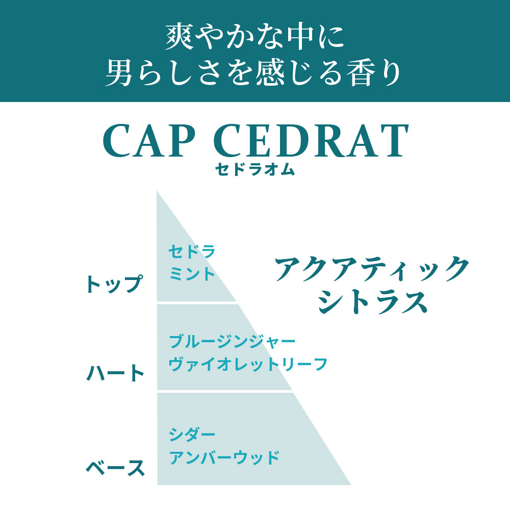 L'OCCITANE（ロクシタン） 【並行輸入品】ロクシタン セドラ オム