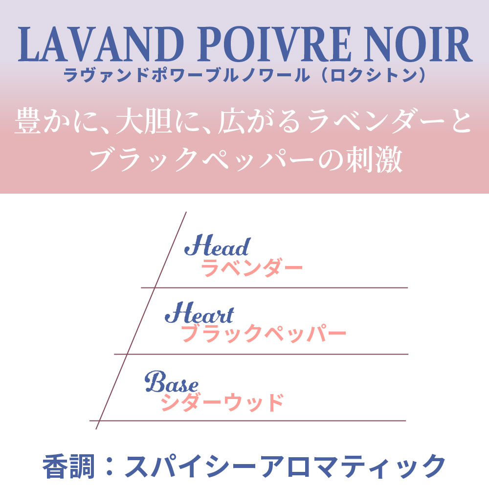 【並行輸入品】ロクシタン ラヴァンドポワーブル...の詳細画像1