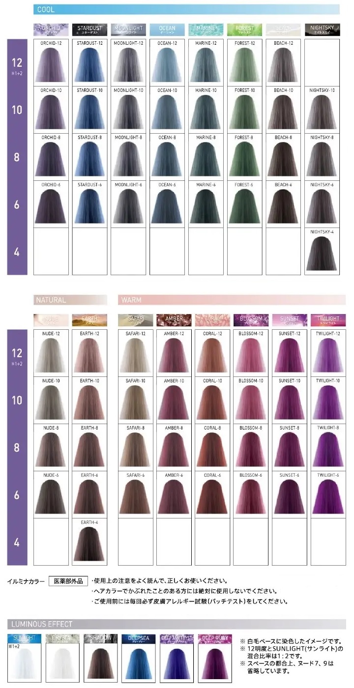 ILLUMINA COLOR ウエラ イルミナカラー アース 80g (1剤) 医薬部