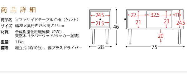 商品詳細