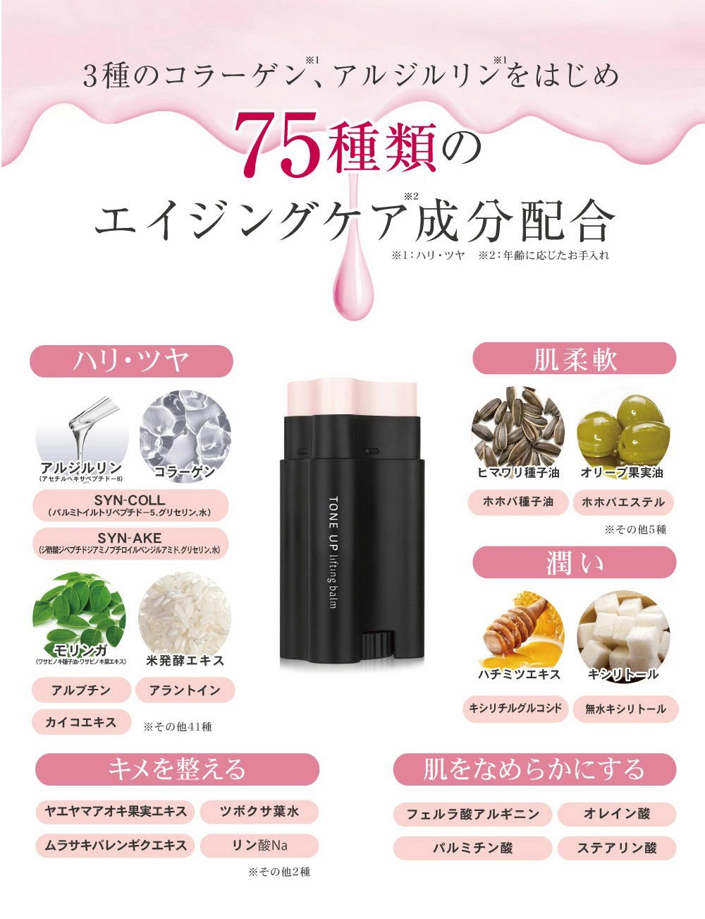 商品説明"