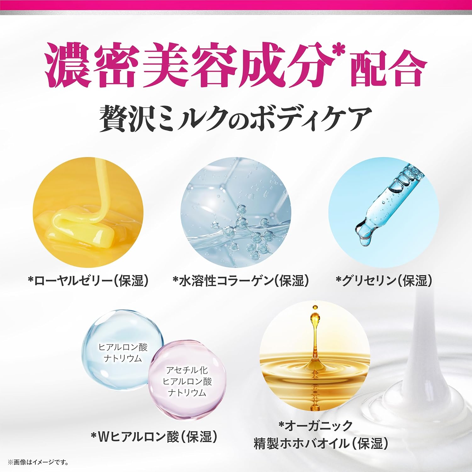 商品説明"