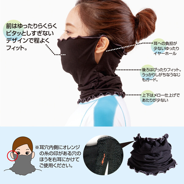商品説明"