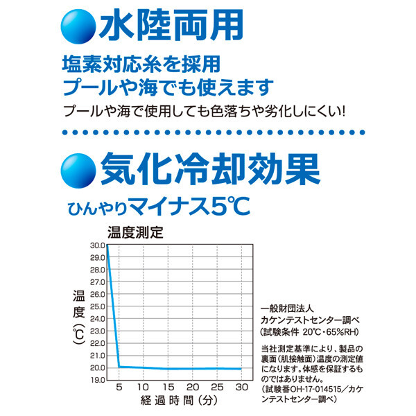 商品説明"