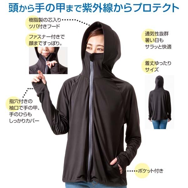 商品説明"