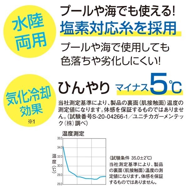 商品説明"