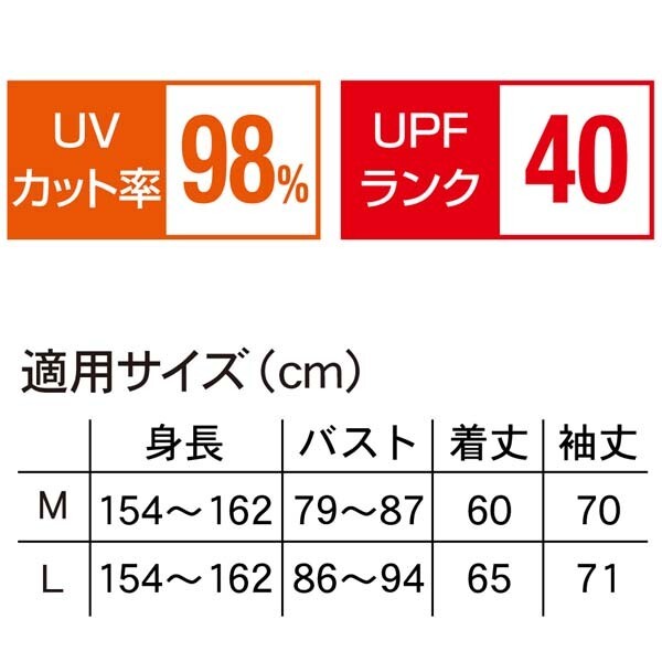 商品説明"