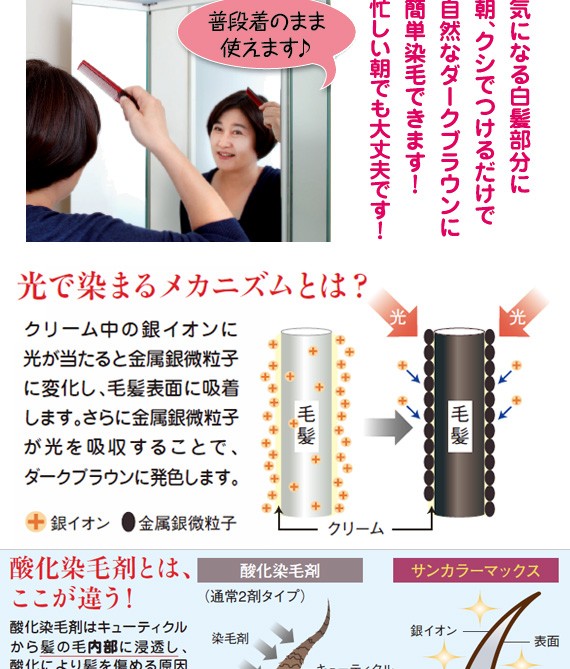 ぬるだけ白髪染めヘアクリーム サンカラーマックス 男性用/女性用 お