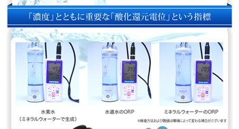 ハイドロライフ 水素生成器 ドクターフーズ 携帯型 充電式 Hl 1 Cosme Vie Make Yahoo ショップ 通販 Yahoo ショッピング