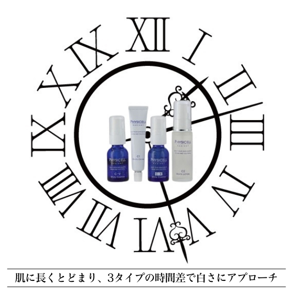 フィジセルCケア V.C ホワイトニング