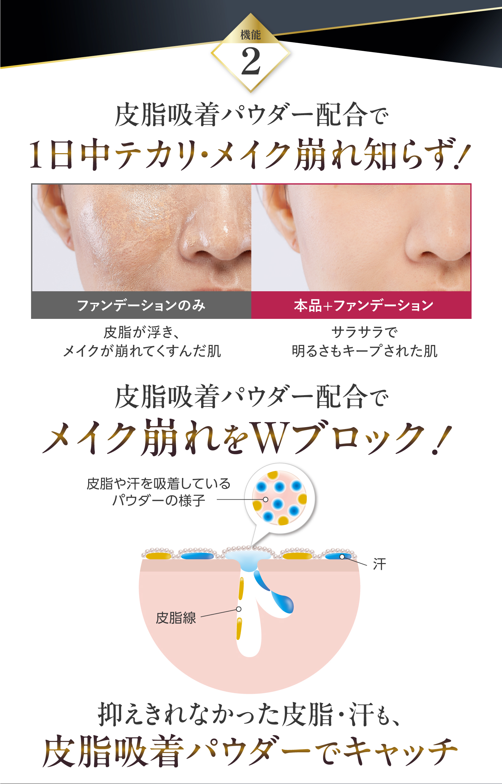 un the end（アンジエンド） 毛穴 小じわ 埋めて隠す 化粧下地 毛穴