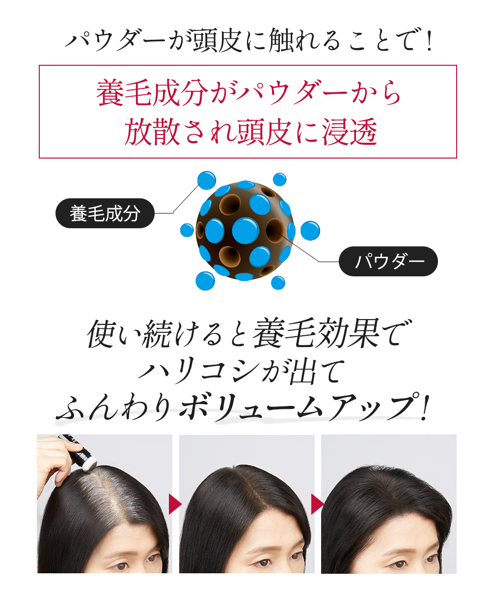 Cosmejitan 【たった10秒! 白髪 薄毛 自然に隠す 養毛 パウダー Cosmejitan 【たった10秒! 白髪 薄毛 自然に隠す 養毛 パウダー