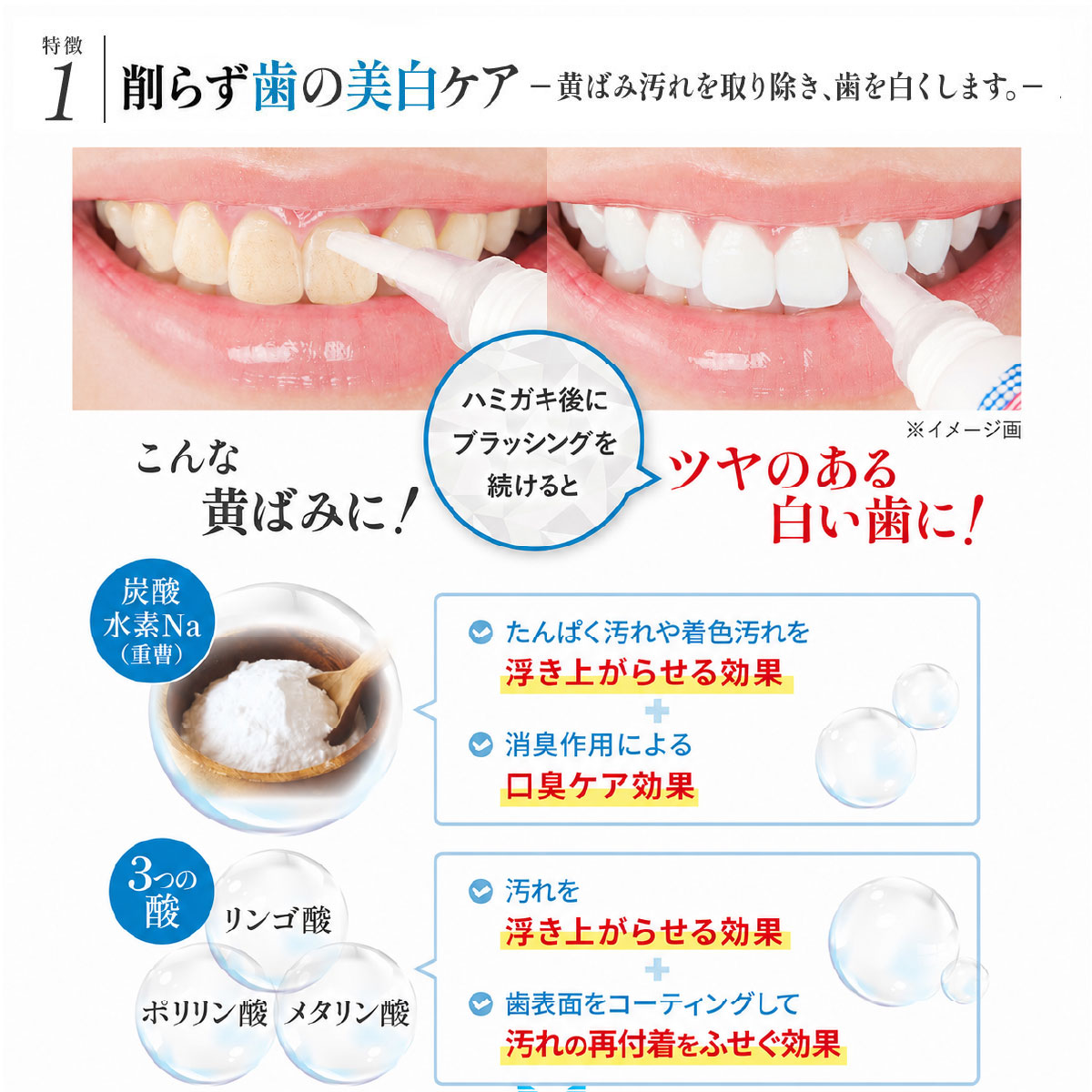 ペンで簡単に塗れる 薬用 ホワイトニングジェル LDK1位 重曹 黄ばみ