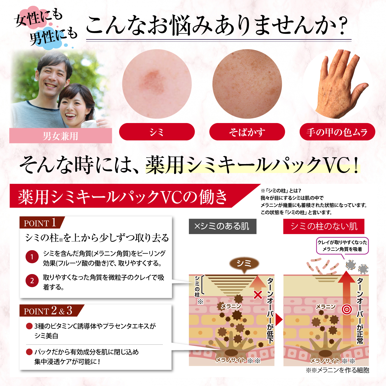 最安値！コスメジタン シミキール 薬用美白パック - 基礎化粧品