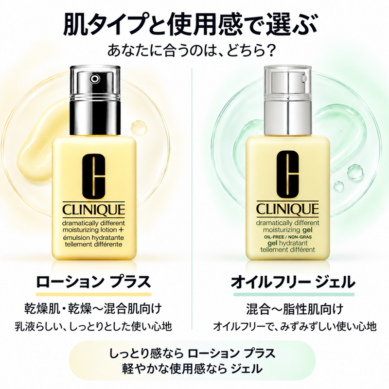 CLINIQUE（クリニーク） ドラマティカリー ディファレント モイスチャ