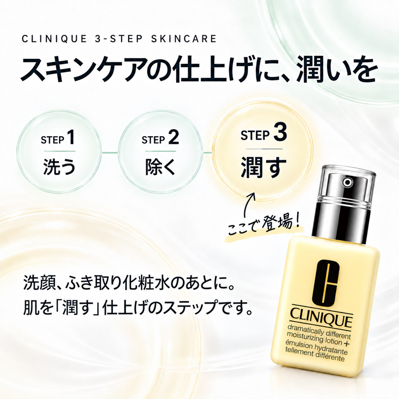 CLINIQUE（クリニーク） ドラマティカリー ディファレント モイスチャ