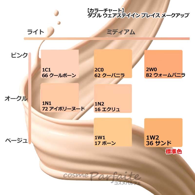 エスティローダー　ダブルウェアファンデーション　サンプル　サンド36 17 62 Double Wear エスティローダー ダブルウェアステイインプレイスメーク