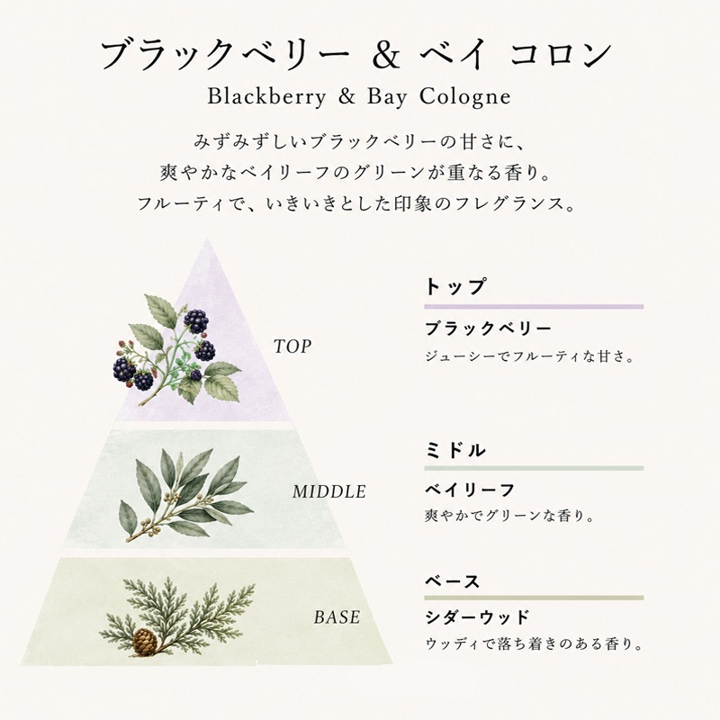 JO MALONE LONDON（ジョーマローンロンドン） ジョー マローン