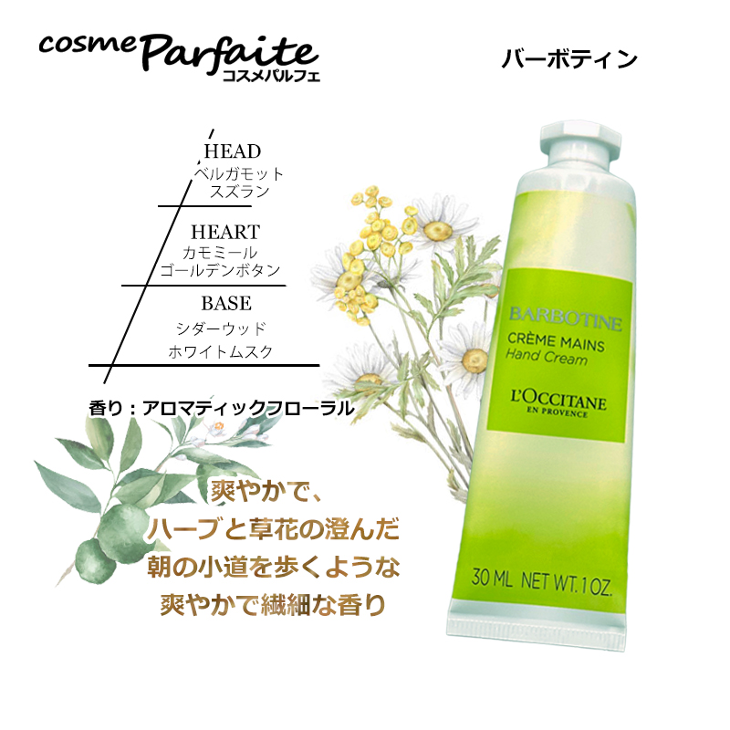 L'OCCITANE（ロクシタン） ハンドクリーム バーボティン ハンド