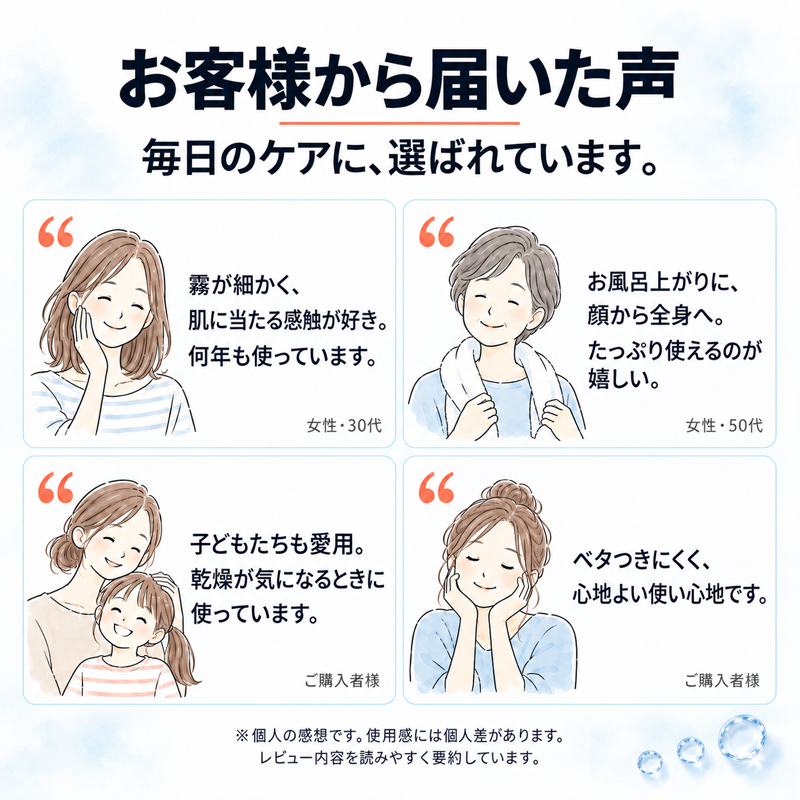 Avene（アベンヌ） アベンヌウォーター 300ml×6本 化粧水 温泉水