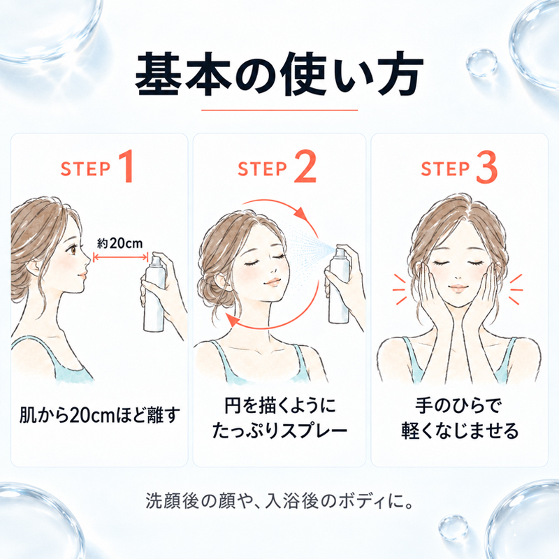 Avene（アベンヌ） アベンヌウォーター 300ml×12本 化粧水 温泉水